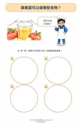 學習單 4：蘋果料理