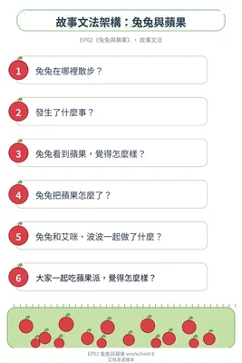 學習單 6：故事文法