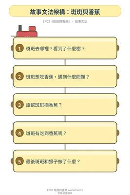 學習單 6：故事文法