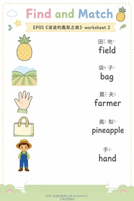 學習單 2：英文配對