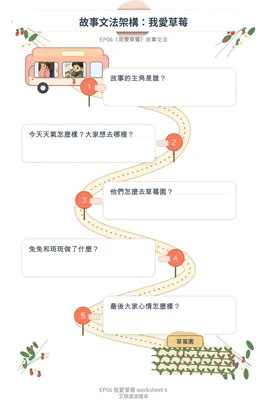 學習單 6：故事文法