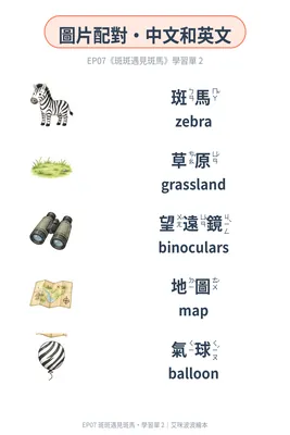 學習單 2：圖文配對（中英）