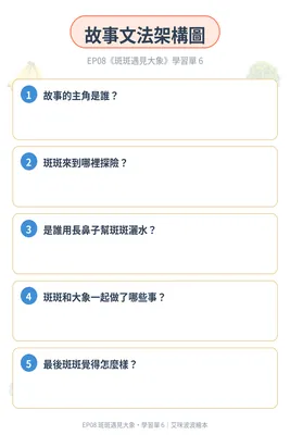 學習單 6：故事文法