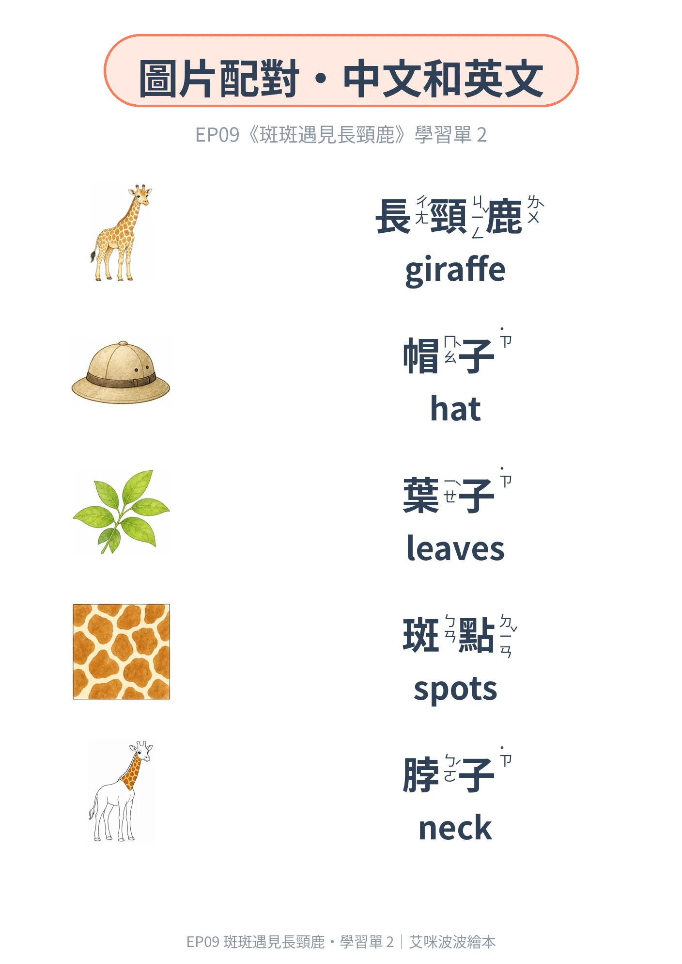 學習單 2