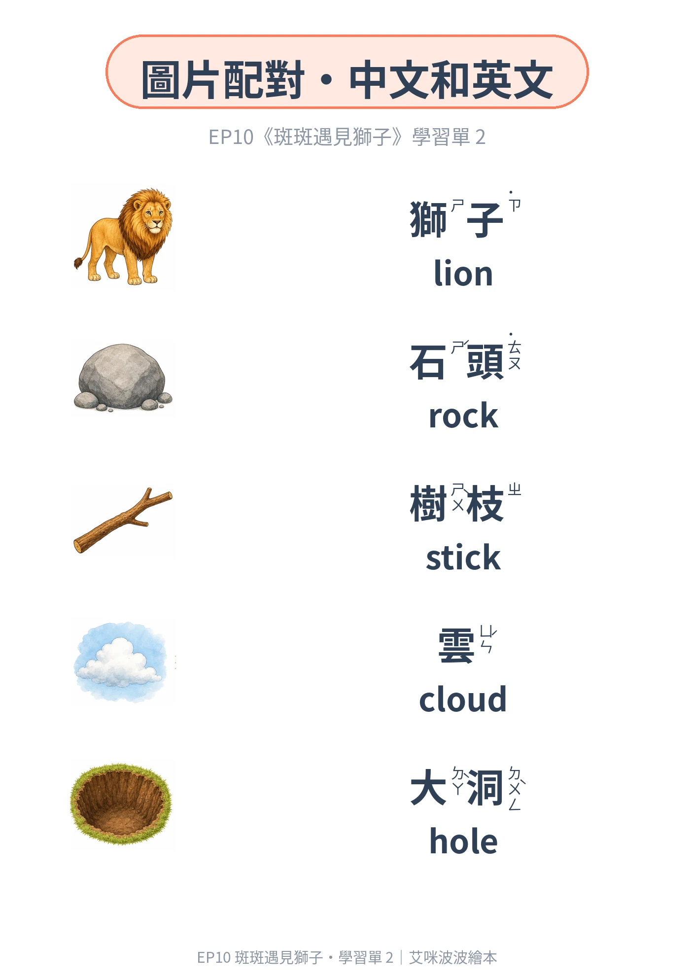 學習單 2
