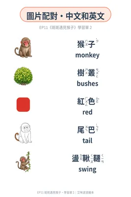 學習單 2：圖文配對（中英）